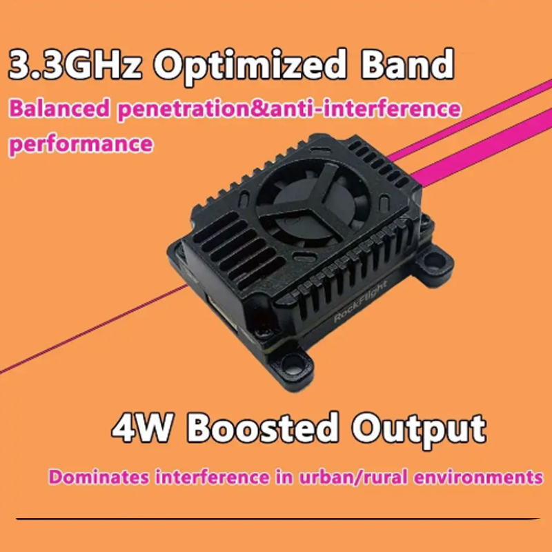 เครื่องส่งสัญญาณวิดีโอ SLONWAK - Drone Rc Controller บทวิจารณ์และราคา