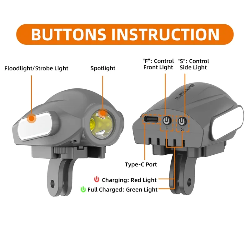 ไฟฉายค้นหาสำหรับการบิน 1 ชุด ไ - Drone Rcfpvpro บทวิจารณ์และราคา