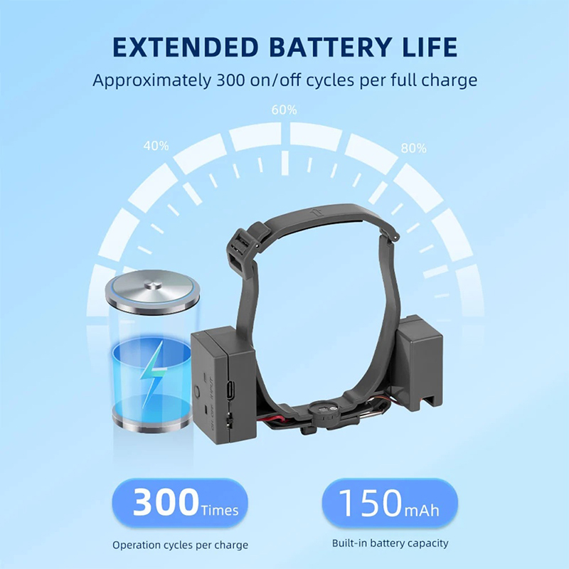 ชุดเซอร์โว Airdrop พร้อมขาตั้ง - Drone Rcfpvpro บทวิจารณ์และราคา