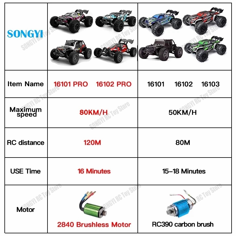 50 หรือ 80 กม./ชม.Rc Cars 1/16 - Drone Bike Rc บทวิจารณ์และราคา