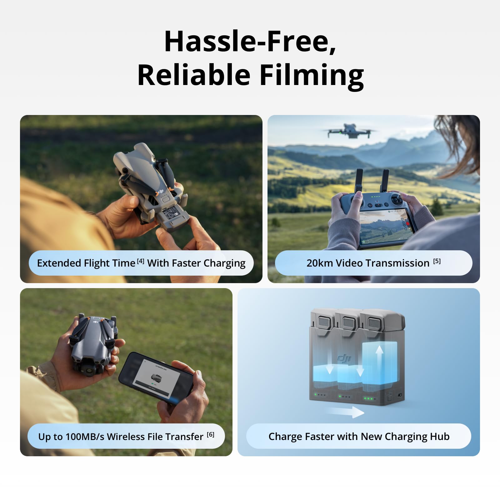 DJI Mini 5 Pro Fly More Combo  - Drone Dji Rc Plus 2 บทวิจารณ์และราคา